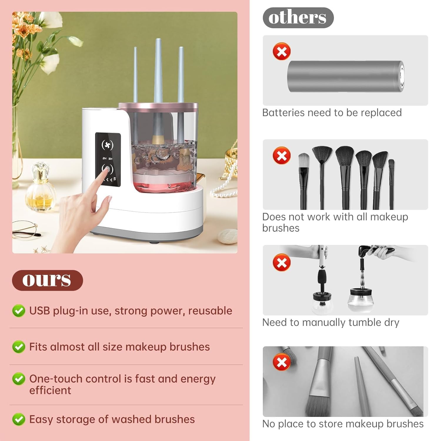 Automatic Rotating Makeup Brus - Beauty Makeup Products review and price