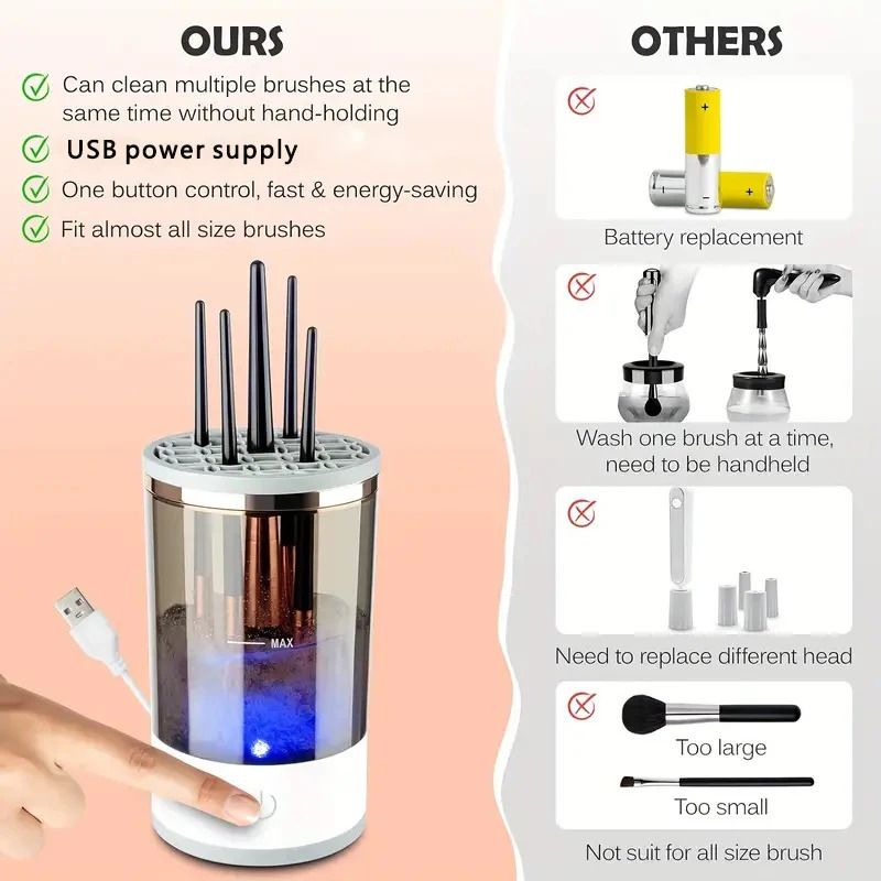 USB Plug Portable Electric Mak - Beauty Makeup Products review and price